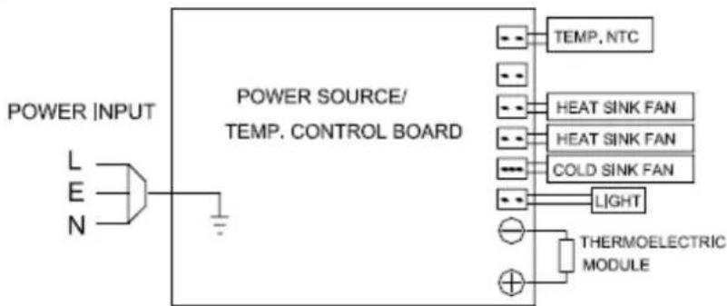 Orbegozo VT 810 - DIAGRAMA ELETRICO - 1