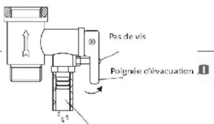 Orbegozo TRM 83 - PRECAUTIONS - 2