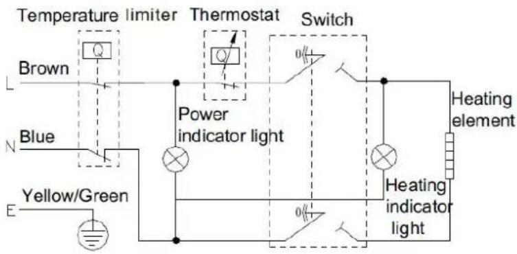 Orbegozo TRM 83 - ELECTRICITY DIAGRAM - 1