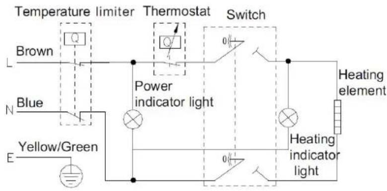 Orbegozo TRM 33 - DIAGRAMA ELECTRICO - 1