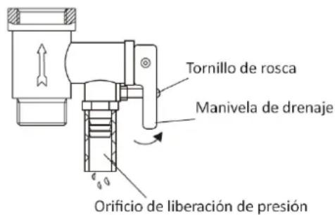 Orbegozo TRM 33 - PRECAUCIONES - 2