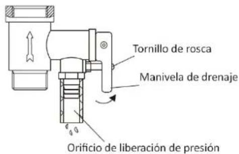 Orbegozo TRM 103 - PRECAUCIONES - 2