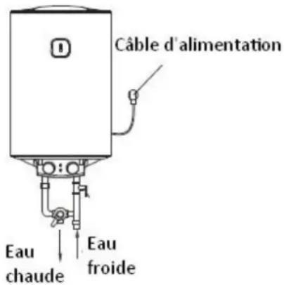 Orbegozo TRM 103 - PRECAUTIONS - 1