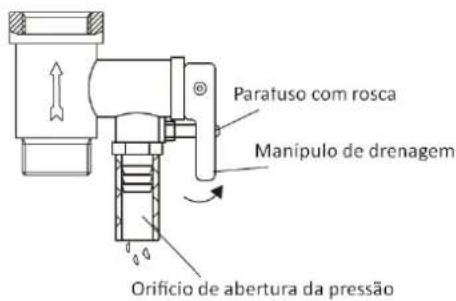 Orbegozo TRM 103 - PRECAUÇÖES - 2