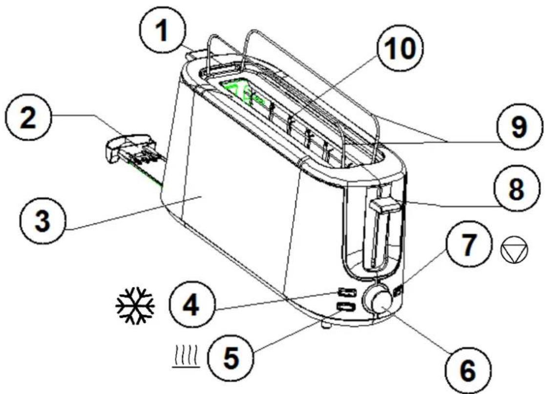 Orbegozo TO 6025 - 1