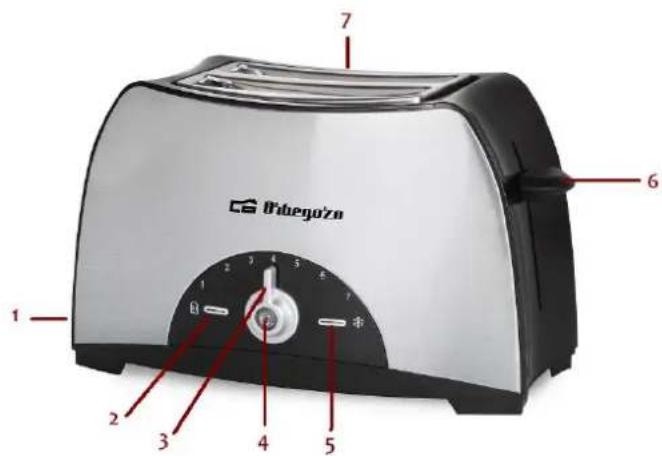 Orbegozo TO 3050 - TOASTER FEATURES - 1
