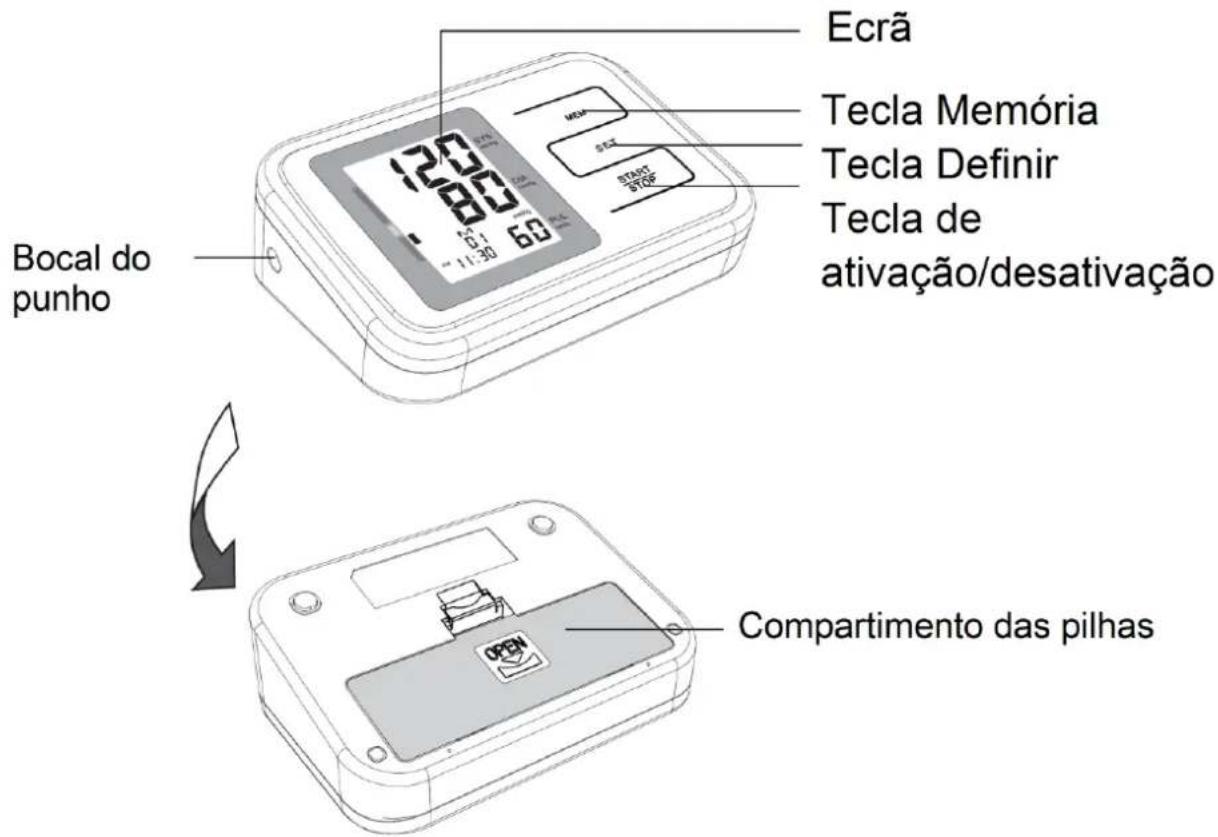 Orbegozo TES 4650 - Medidor de tensão - 1