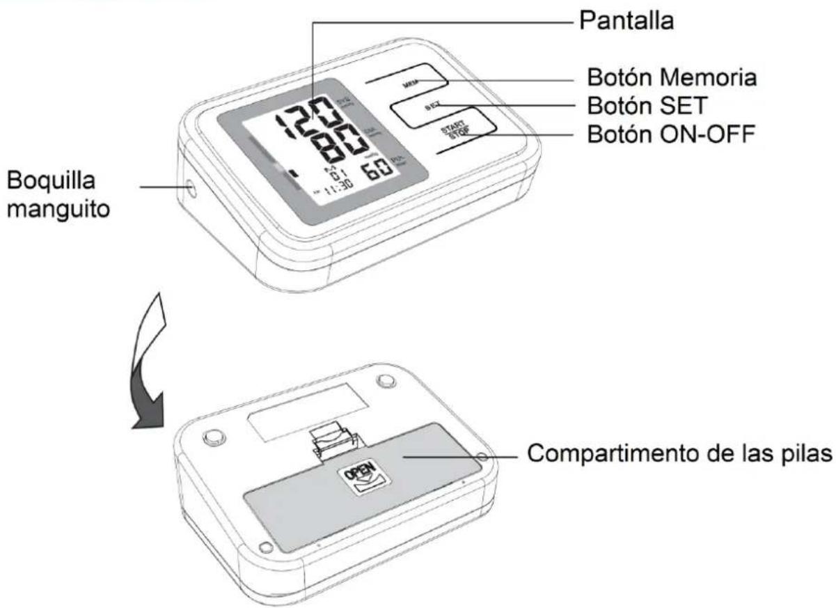 Orbegozo TES 4650 - Tensiómetro - 1