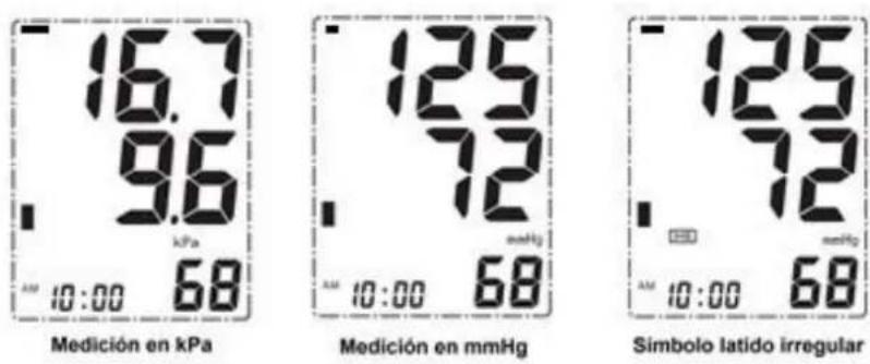 Orbegozo TES 4650 - HACIENDO UNA MEDICIÓN - 3