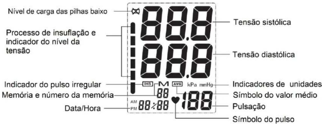 Orbegozo TES 4650 - Ecrã - 1