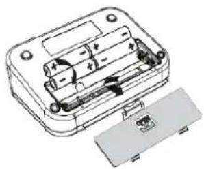 Orbegozo TES 4650 - Manutenção - 3