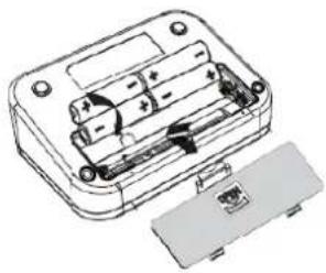 Orbegozo TES 4650 - Unitats - 2