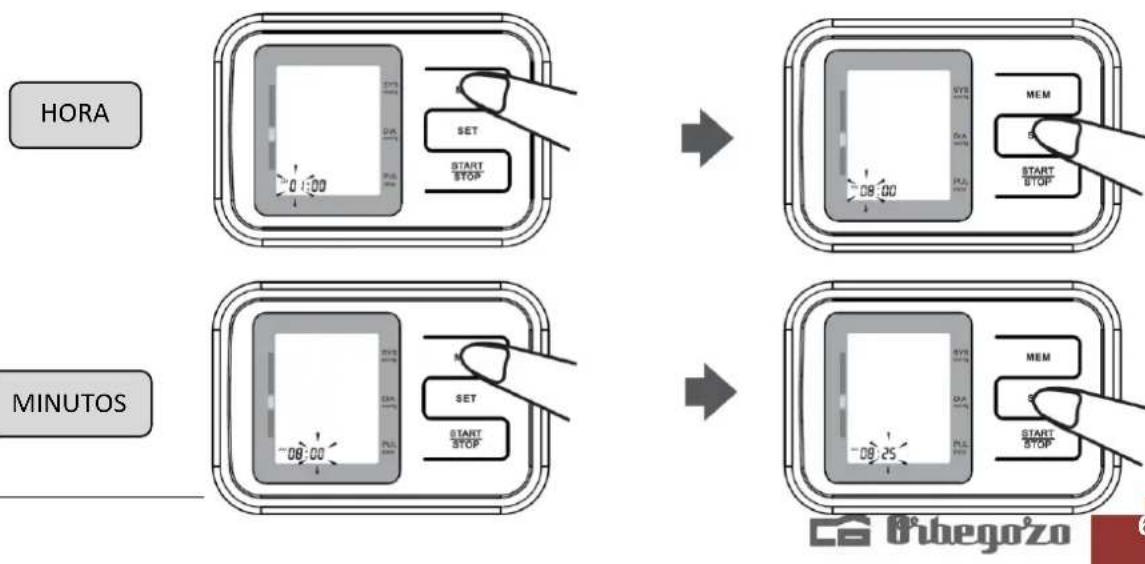 Orbegozo TES 4650 - Data e Hora - 2