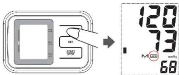 Orbegozo TES 4650 - Cálculo do valor médio - 1