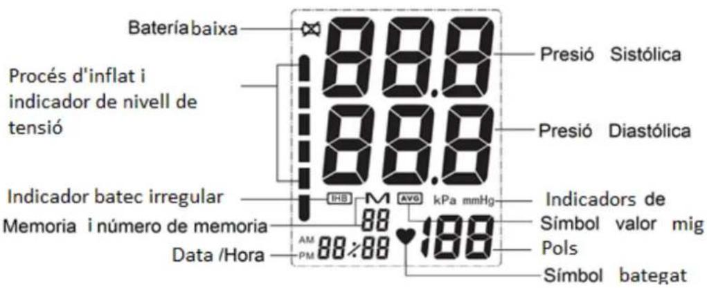 Orbegozo TES 4650 - Pantalla - 1