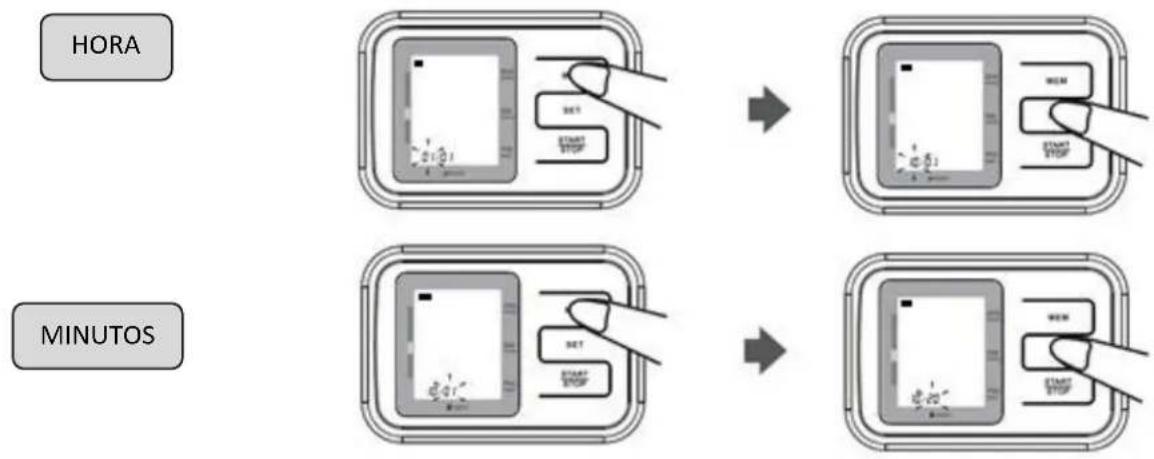 Orbegozo TES 4650 - ATENCIÓN - 1