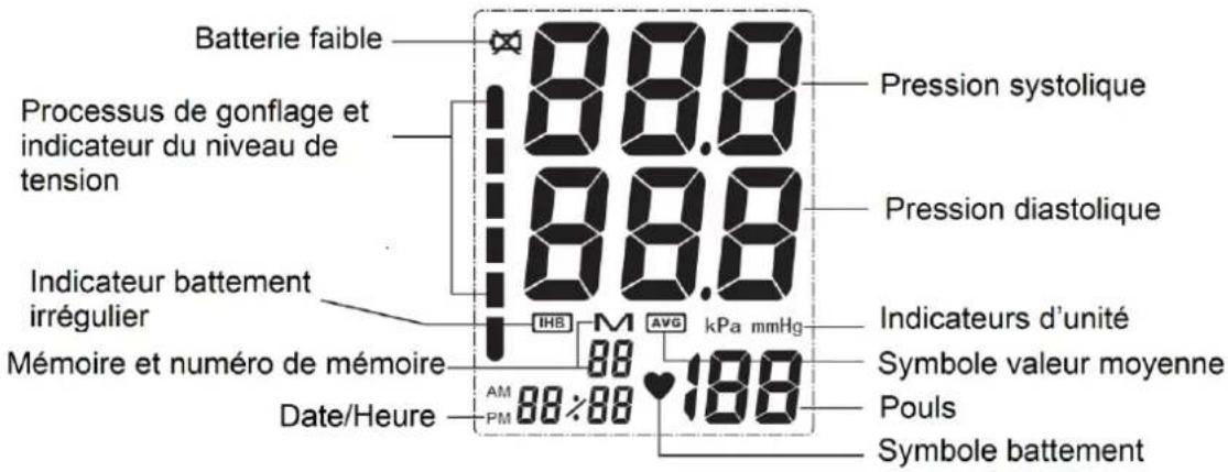 Orbegozo TES 4650 - Écran - 1