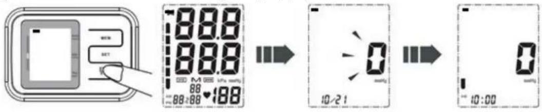 Orbegozo TES 4650 - Unités - 11