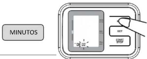 MINUTOS 08:00 SET START /STOP