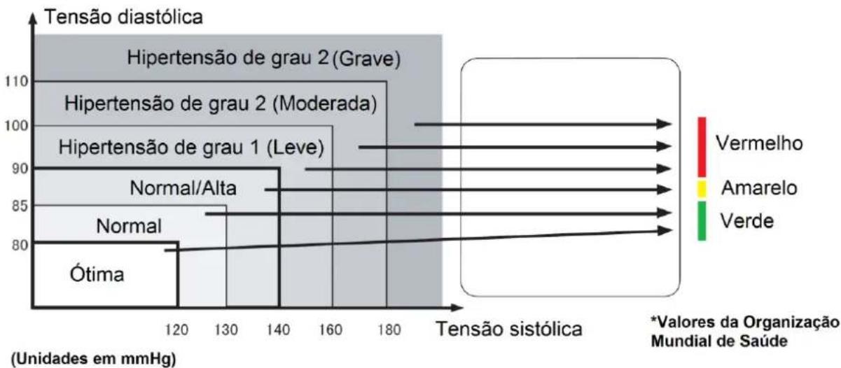 Orbegozo TES 4650 - Tratamento - 1