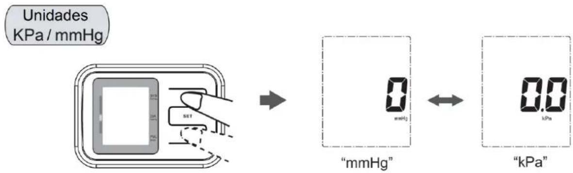 Orbegozo TES 4650 - Data e Hora - 3