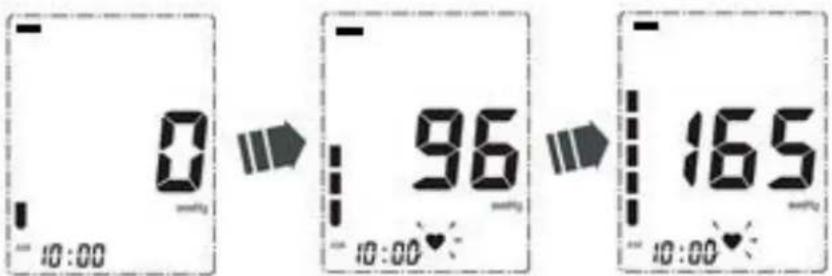 0 10:00 96 10:00 165