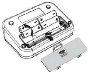 Orbegozo TES 4650 - Unidades - 2