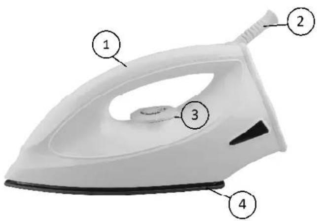 Orbegozo SV 1250 - CHARACTERISTICS AND STRUCTURE - 1