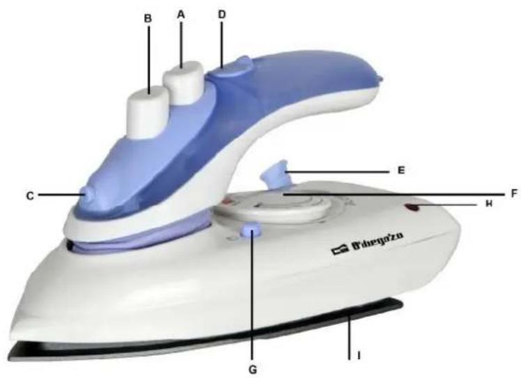 Orbegozo SV 1010 - RECOMENDAQOs IMPORTANTES DE SEGURANCA - 1