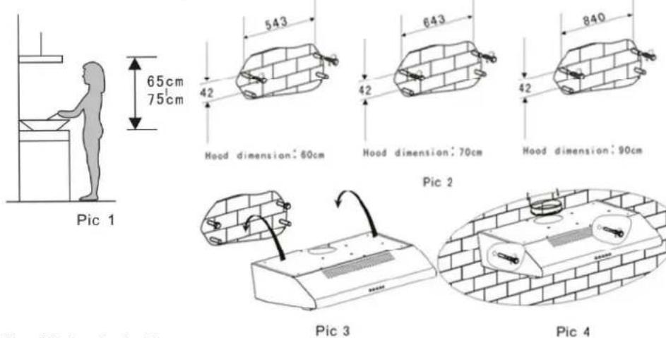 Orbegozo ST 07160 D BL - Method A - 1