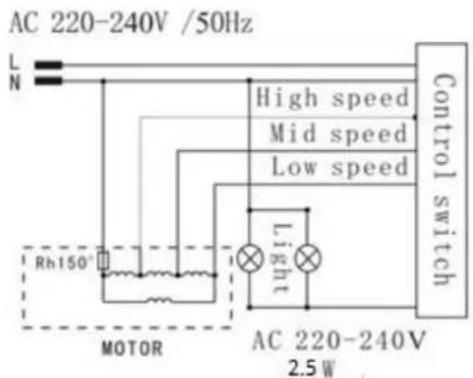 Orbegozo ST 07160 D BL - Cambio de una luz Dib 10 - 2