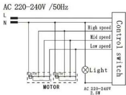 Orbegozo ST 07160 D BL - (7). ELECTRICAL DIAGRAM. ST 07160 D BL - 2
