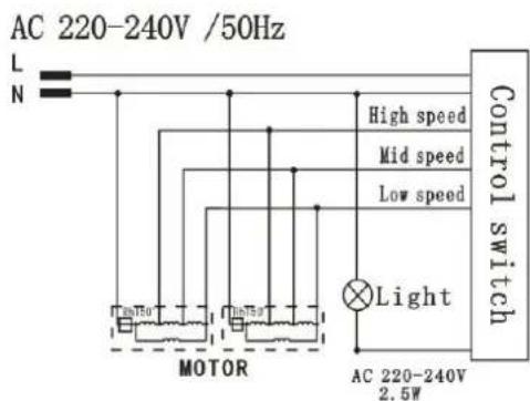 Orbegozo ST 07160 D BL - Cambio de una luz Dib 10 - 3