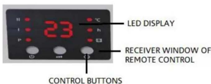 Orbegozo SP 6000 - CONTROL PANEL - 1