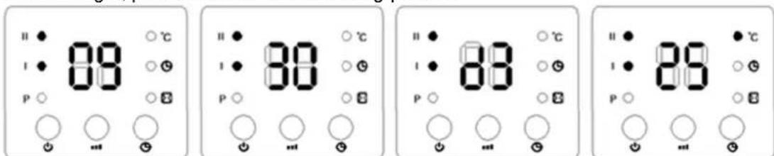 Orbegozo SP 6000 - Control panel operation - 6