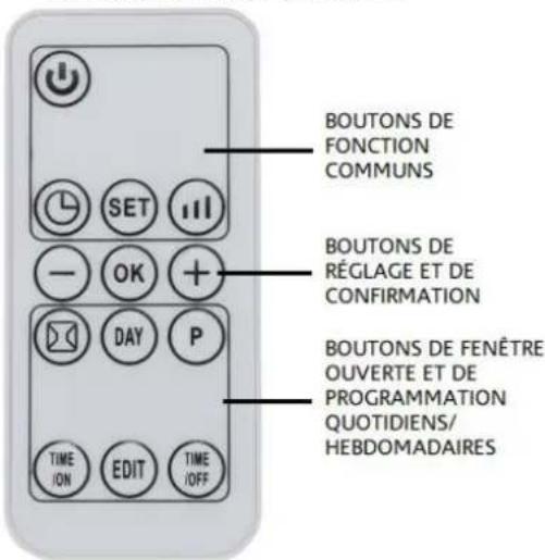 Orbegozo SP 6000 - FONCTIONNEMENT (PANNEAU DE COMMANDE ET COMMANDE A DISTANCE) - 2