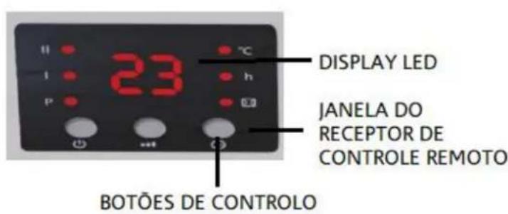Orbegozo SP 6000 - CONTROLE REMOTO - 1