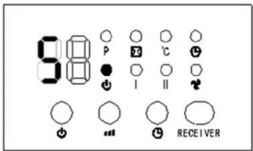 Orbegozo SP 6000 - Control panel operation - 1