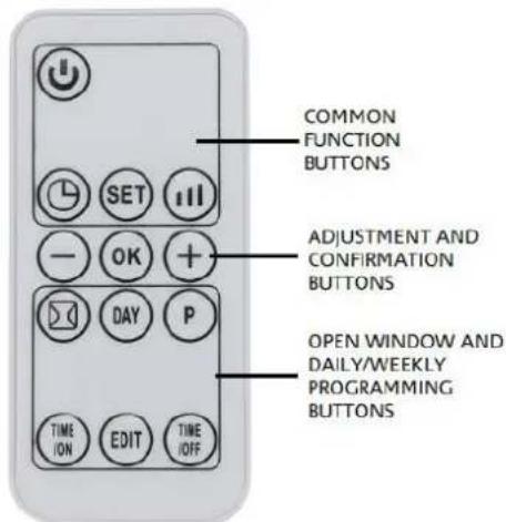Orbegozo SP 6000 - REMOTE CONTROL - 1