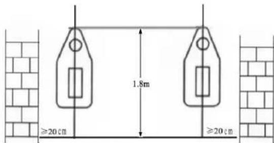Orbegozo SP 6000 - particulier ou les enfants et les personnes vulnérables sont présents. - 1