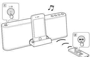 SONY RDPT50iP - Startup Guide/Guide de démarriage - 6