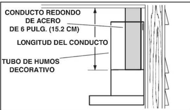 BROAN B5336SS - INSTALE LA CAMPANA (sólo para campanas con conductos verticales) - 2