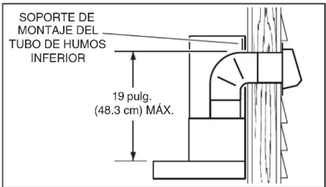 BROAN B5336SS - INSTALE LA CAMPANA (sólo para campanas con conductos horizontales) - 1