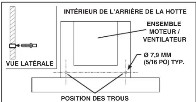 BROAN B5336SS - CONTENU DE L'ENSEMBLE MODELE RK56 POUR HOTTE SANS CONDUITS - 5