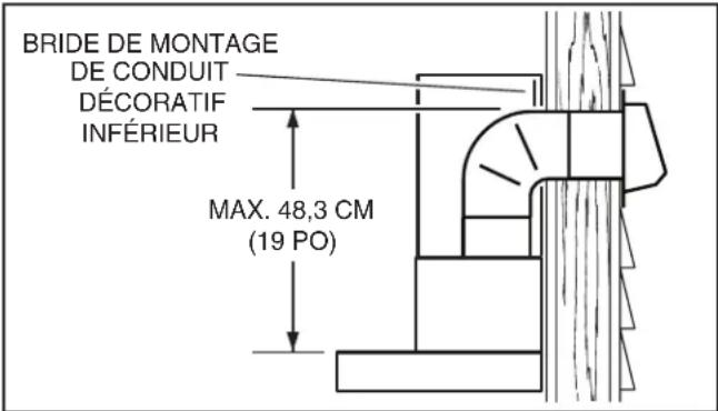 BROAN B5336SS - INSTALLATION DE LA HOTTE (hotte à conduits horizontally seulement) - 1