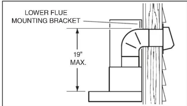 BROAN B5336SS - INSTALL THE HOOD (Horizontally Ducted Hoods Only) - 1