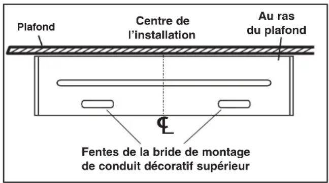 BROAN B5336SS - INSTALLATION DE LA BRIDE DE MONTAGE DE CONDUIT DECORATIF SUPÉRIEUR - 2