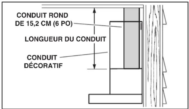 BROAN B5336SS - INSTALLATION DE LA HOTTE (hotte à conduits verticaux seulement) - 2