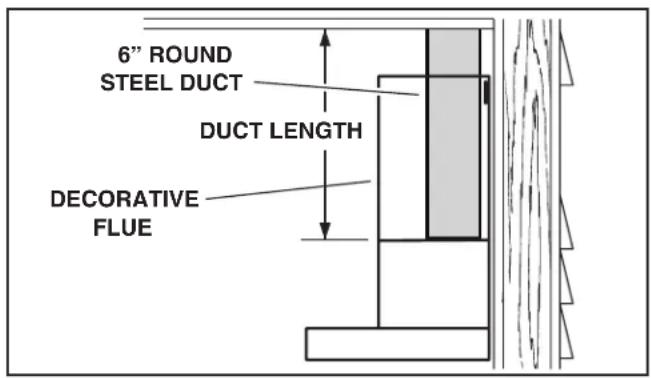 BROAN B5336SS - INSTALL THE HOOD (Vertically Ducted Hoods Only) - 2