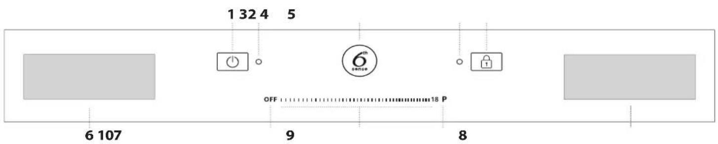 WHIRLPOOL SMP 658CBTIXL - BETJENINGSPANEL - 1